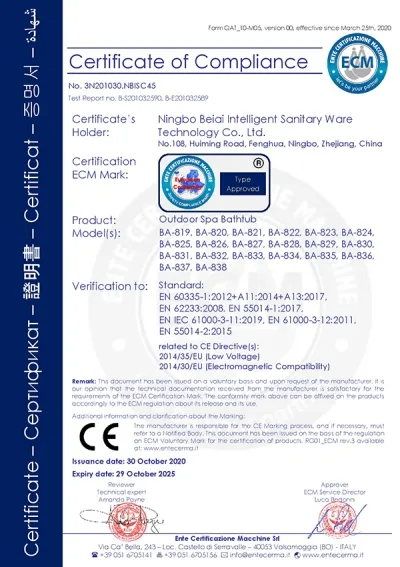 CE Certificate